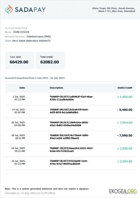 Relevé de compte Pakistan SadaPay Modèle Word et PDF